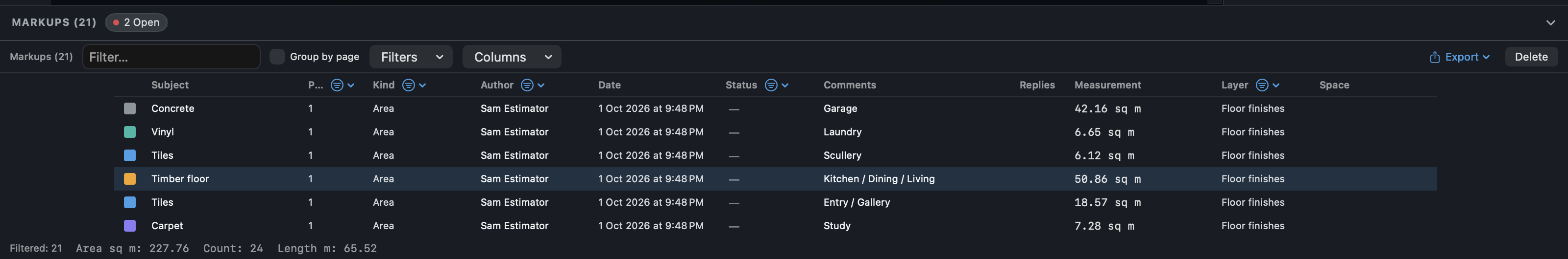 The Markups List in Project Blueprint: rows for Concrete, Vinyl, Tiles, Timber floor and Carpet areas with the room in the comments column and square metres in the measurement column, totalling 227.76 square metres.